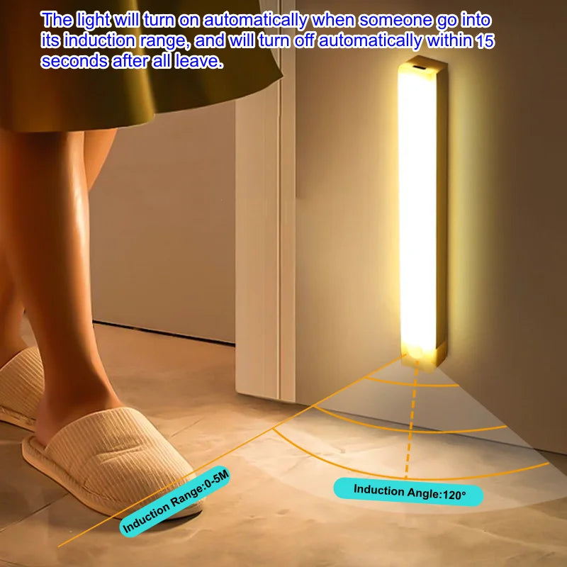 Rechargeable Motion Sensor LED Bar